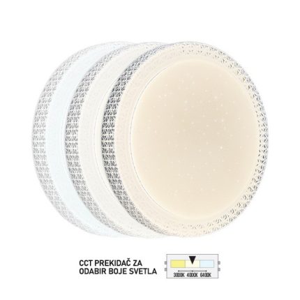 LED plafonjera LP-303-12X-Cormel-FORMA