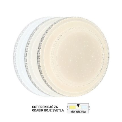 LED plafonjera LP-308-36X-Cormel-FORMA